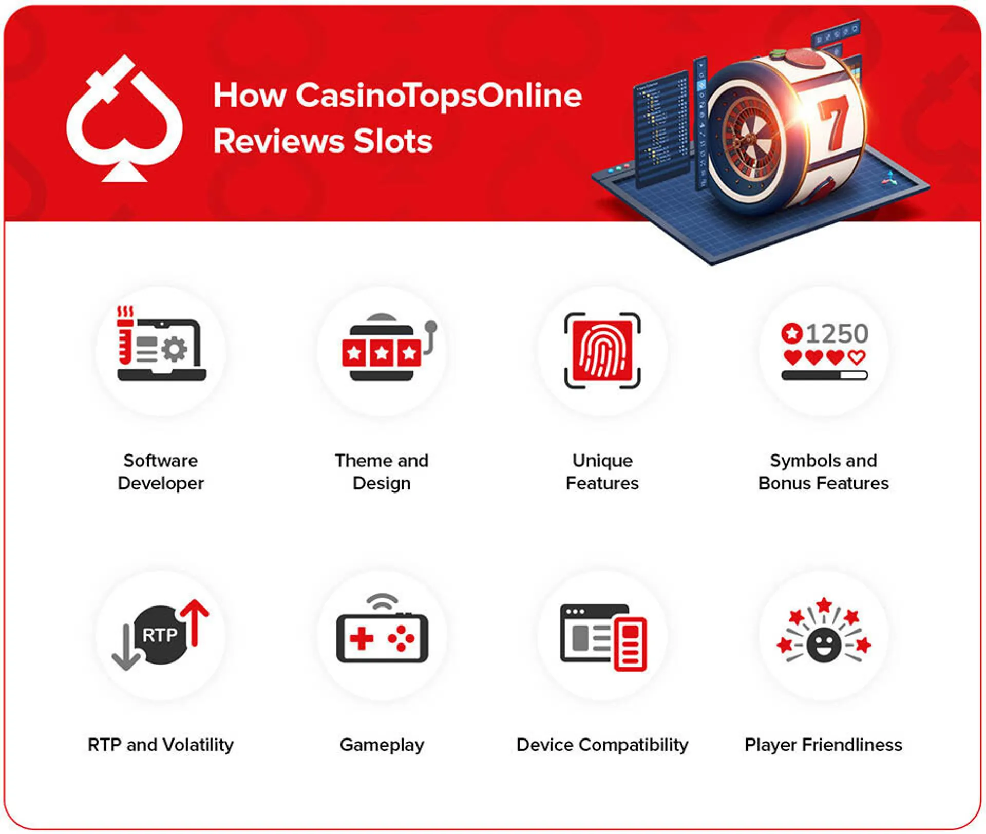 7696bet