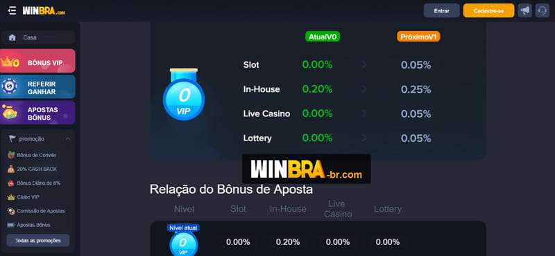 riobet