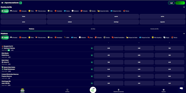 betbrasil